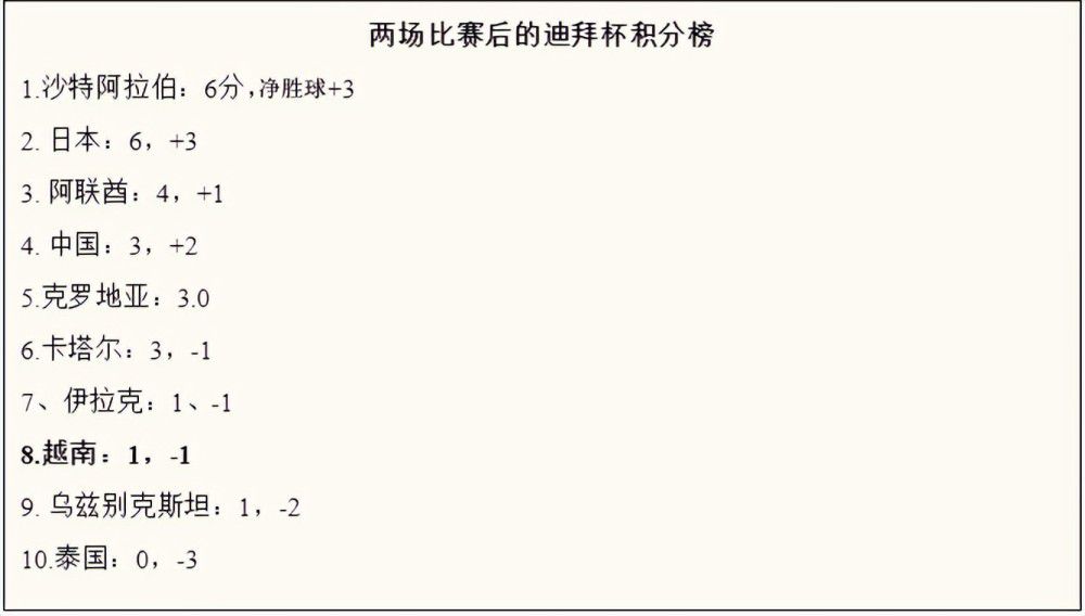 映后交流中，王宝强热情的用家乡话与观众打招呼，悉听询问每一场的观众是否对影片满意